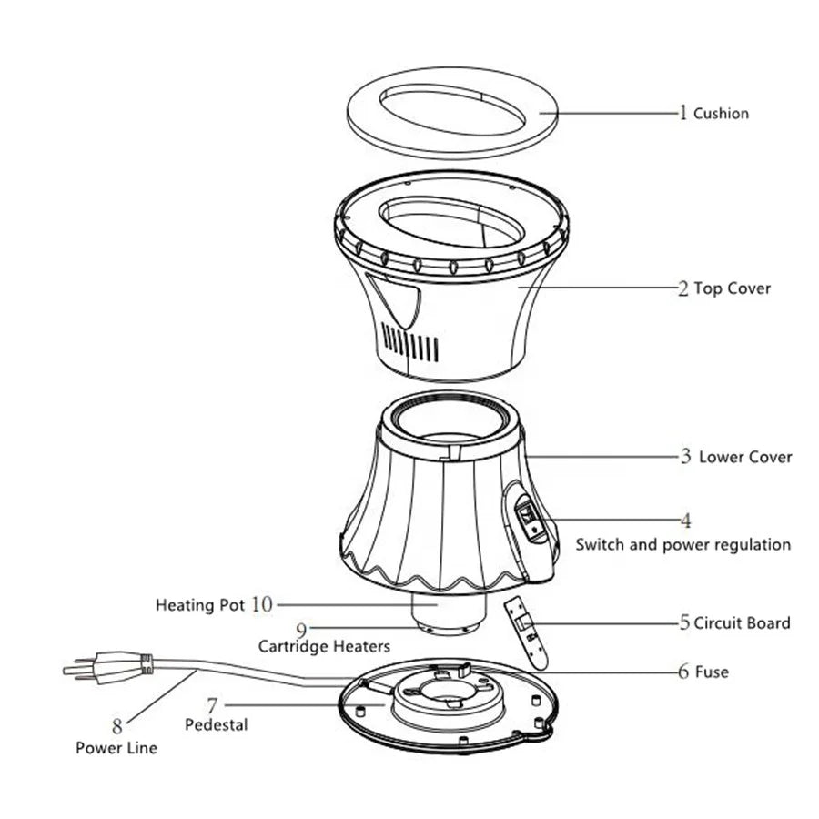 Auto-Protect Eco-Friendly 300W Custom Logo Yoni Steam Heating Seat 110V/220V EU/US/AU for Personal House Use