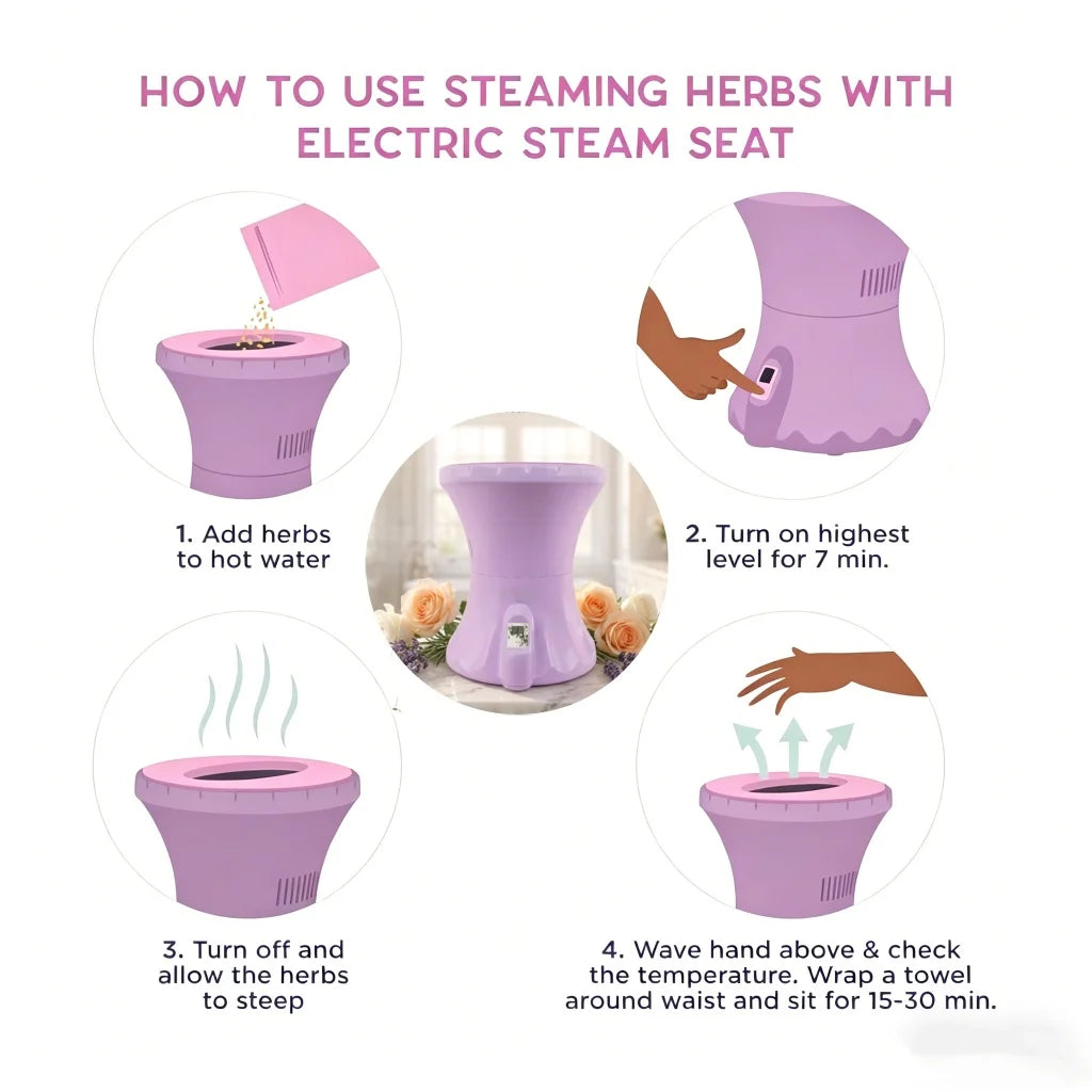 Yoni Spa Steaming Seat For Home And Salon V-steam
